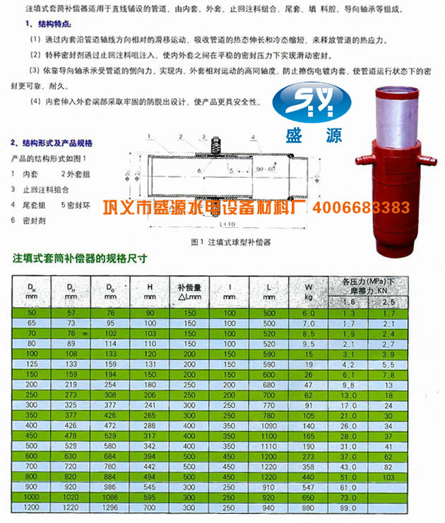 注填式套筒补偿器