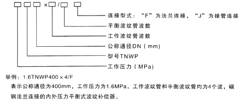 内外压力平衡式波纹补偿器用途型号实例