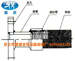 JTW型通用软管简图